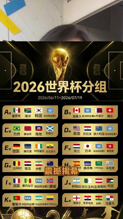 2026世界杯比分最新热门 2026世界杯比分最新热门