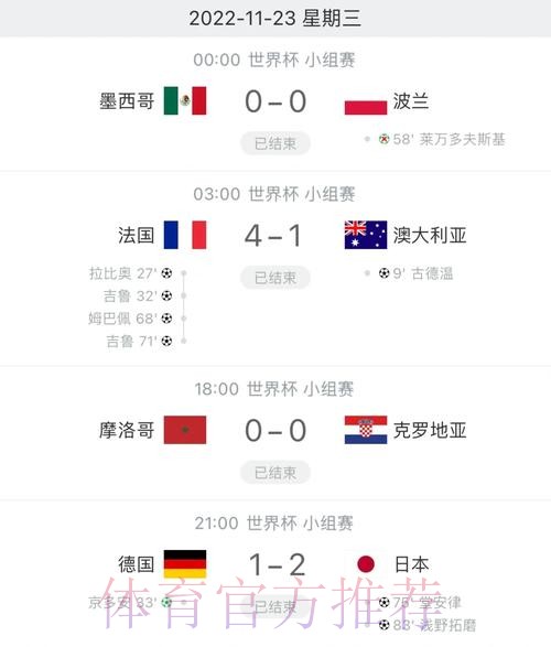 世界杯比分平台全站
