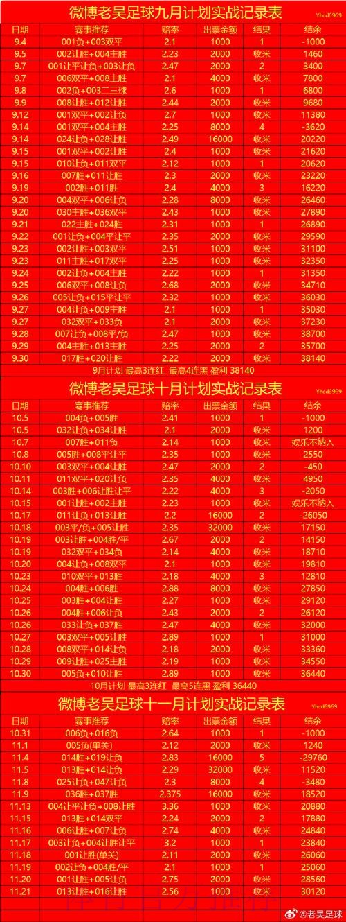 2026世界杯滚球教程最新网址